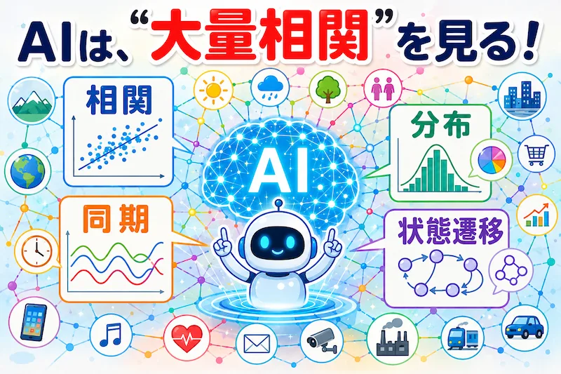 AIは、“大量相関”を見る